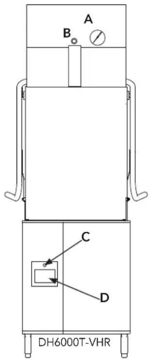 Champion DH6000 - Machine Controls - 2
