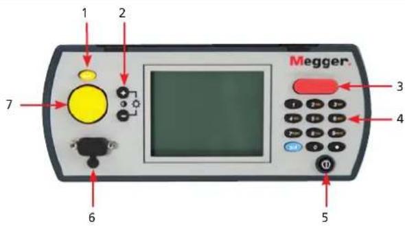 1 2 7 Megger. 3 4 6 5