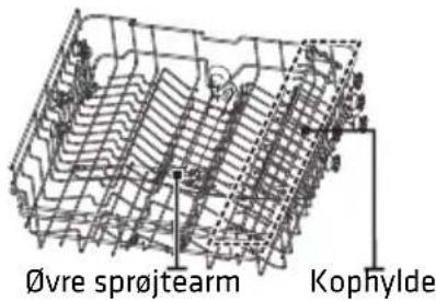 Line drawing of a wire mesh basket with multiple handles (no text or symbols)