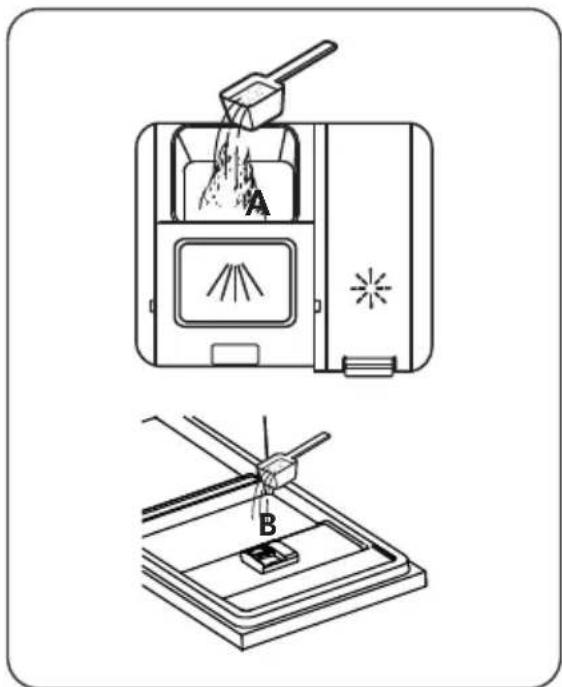 Point PODW56042I - Fylle Oppvaskmiddeldispenseren - 2