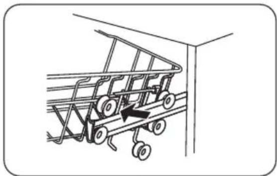 Point PODW56042I - Tips För Att Använda Korgen - 2