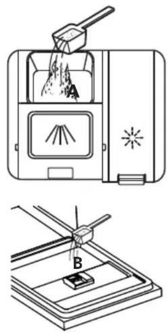 Technical line drawings of a microwave oven and a 3D printer with labeled components (no text or symbols present).