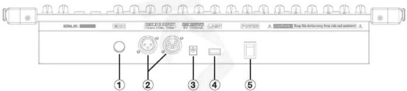 SERIAL NO: MID 100% 24.000000 100% 30.000000 100% 35.000000 100% 40.000000 100% 45.000000 100% 50.000000 1 2 3 4 5 Keep file devices swap from rails and meters!