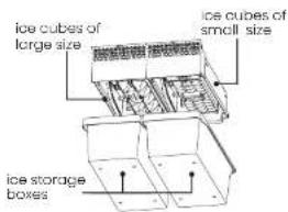 ice cubes of large size ice cubes of small size ice storage boxes