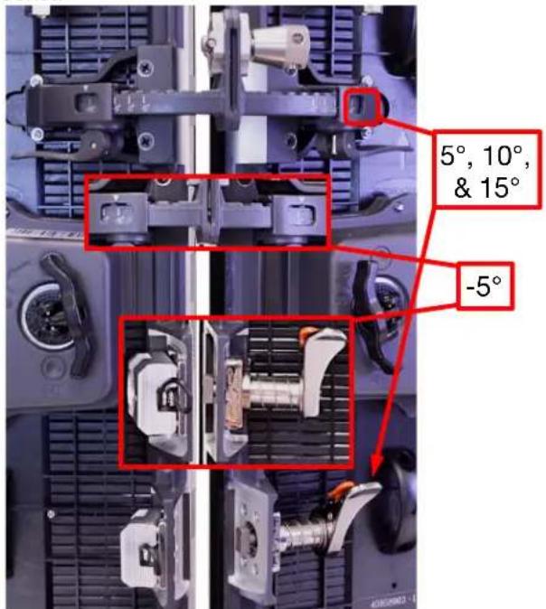 5°, 10°, & 15° -5°