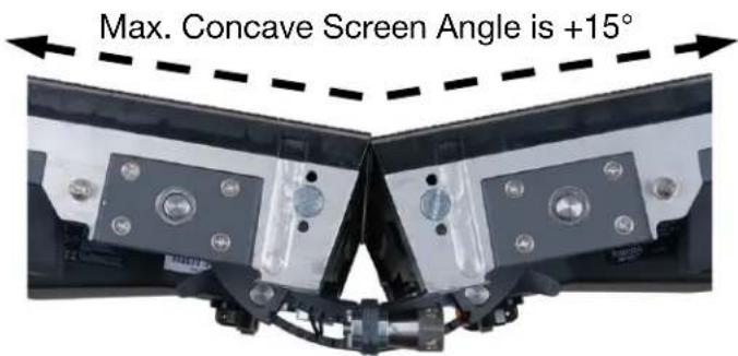 Max. Concave Screen Angle is +15°