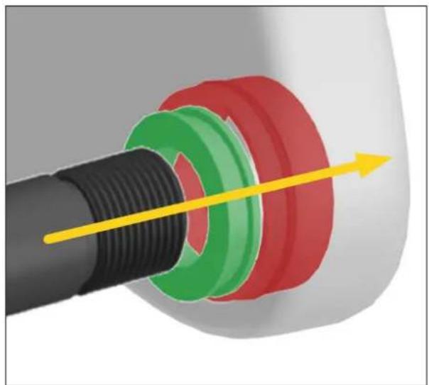 3D illustration of a mechanical component with red, green, and black parts, showing a yellow arrow pointing to a circular feature (no text or symbols)
