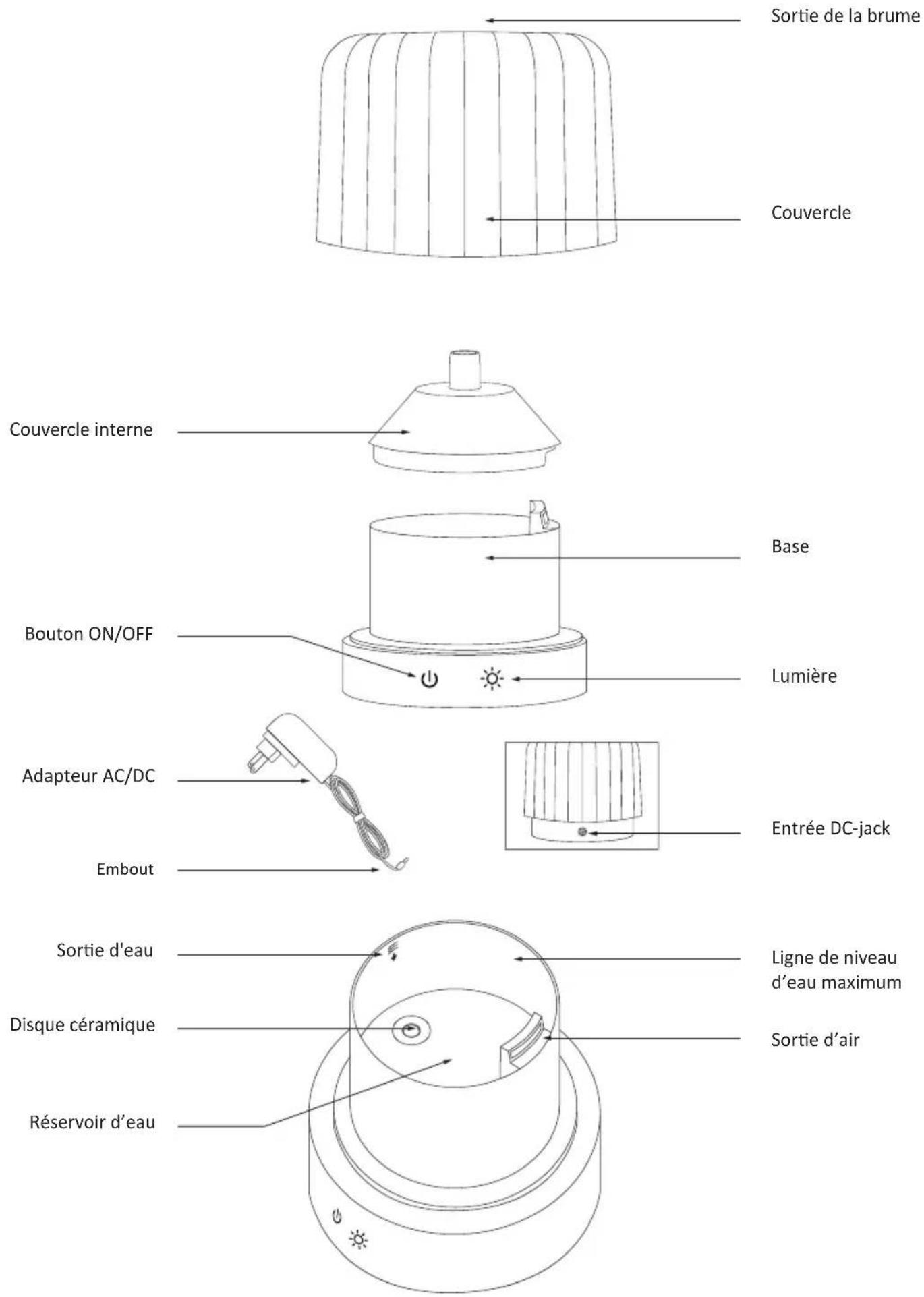 Naeo Elie - SCHEMA DETAILLE DES COMPOSANTS - 1