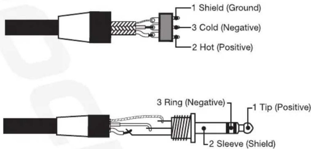 1 Shield (Ground) 3 Cold (Negative) 2 Hot (Positive) 3 Ring (Negative) 1 Tip (Positive) 2 Sleeve (Shield)