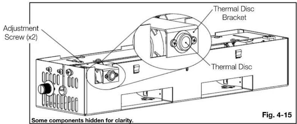 Adjustment Screw (x2) Thermal Disc Bracket Thermal Disc Some components hidden for clarity. Fig. 4-15