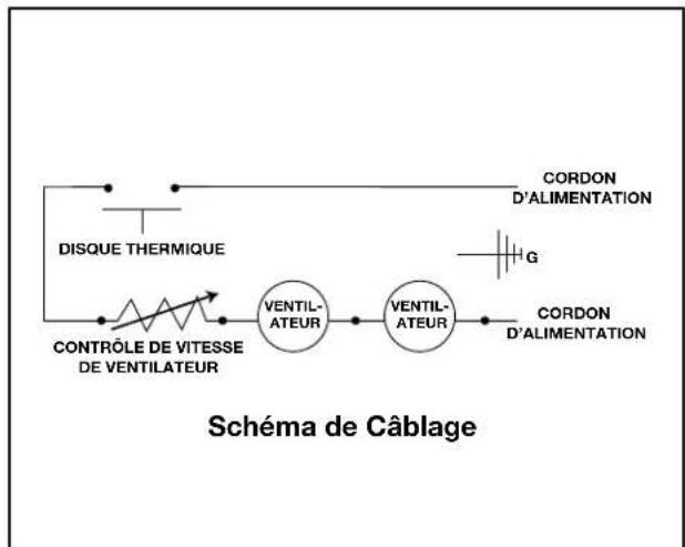 Disque thermique CONTROLE DE VITESSE DE VENTILATEUR VENTIL- ATEUR VENTIL- ATEUR CORDON D'ALIMENTATION G CORDON D'ALIMENTATION Schéma de Câblage