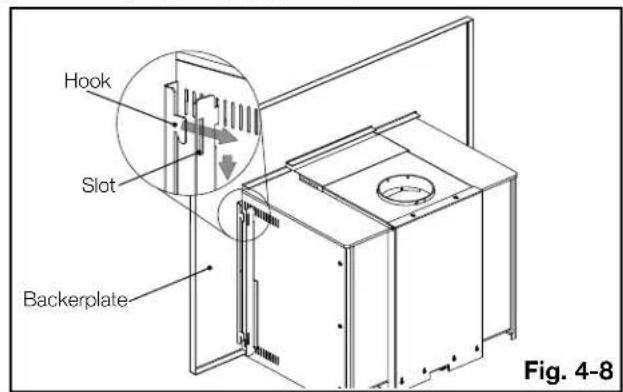 Hook Slot Backerplate Fig. 4-8
