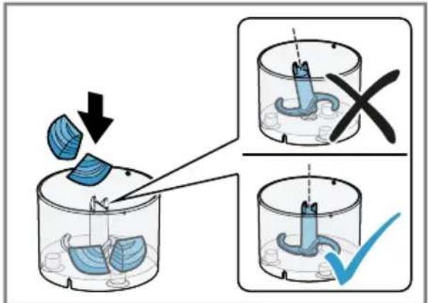 Diagram illustrating a mechanical or fluidic process with labeled components and directional arrows, including a cross symbol indicating failure.