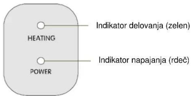 HEATING Indikator delovanja (zelen) POWER Indikator napajanja (rdeč)