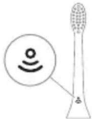 PHILIPS Sonicare 5300 Series HX7101 - BrushSync-teknologi - 1