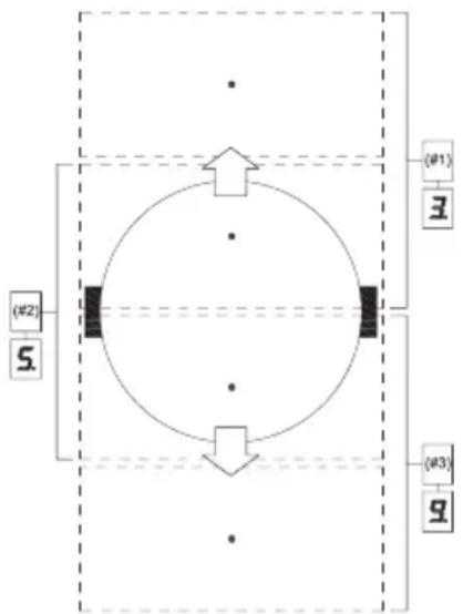 graph TD A["•"] --> B["↑"] C["•"] --> D["↓"] E["(#1)"] --> F["3"] G["(#2)"] --> H["5"] I["(#3)"] --> J["9"]