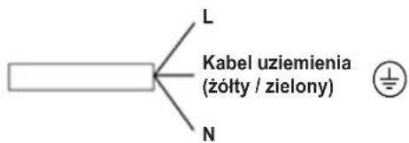 L Kabel uziemienia (żółty / zielony) N