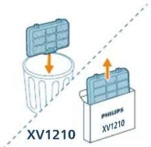 XV1210 PHILIPS XV1210
