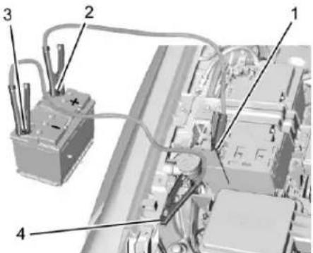 CHEVROLET Colorado (2025) - Attention (Suite) - 1