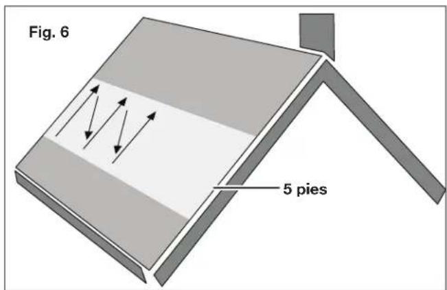 Fig. 6 5 pies