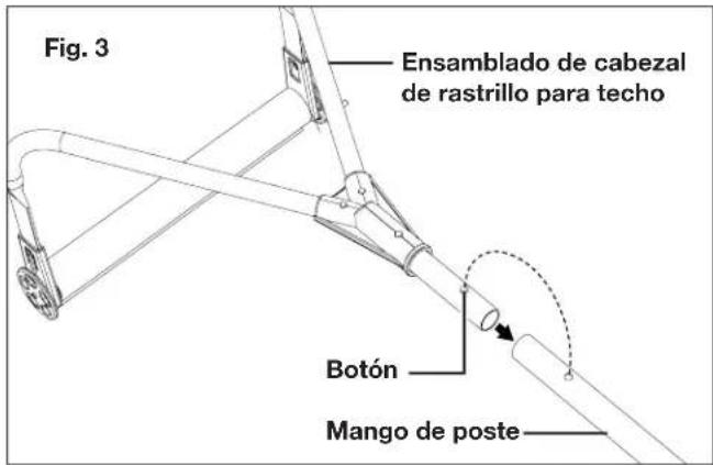 Fig. 3 Ensamblado de cabezal de rastrillo para techo Botón Mango de poste