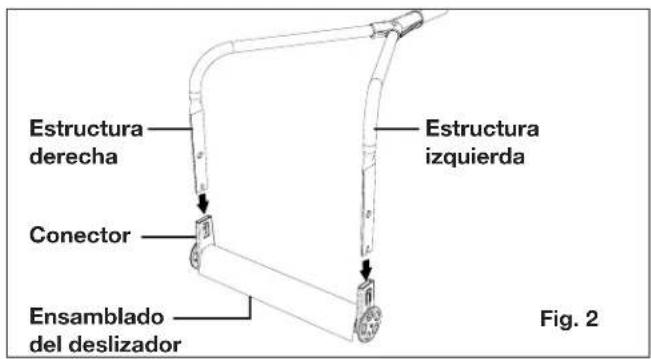 Estructura derecha Conector Ensamblado del deslizador Estructura izquierda Fig. 2