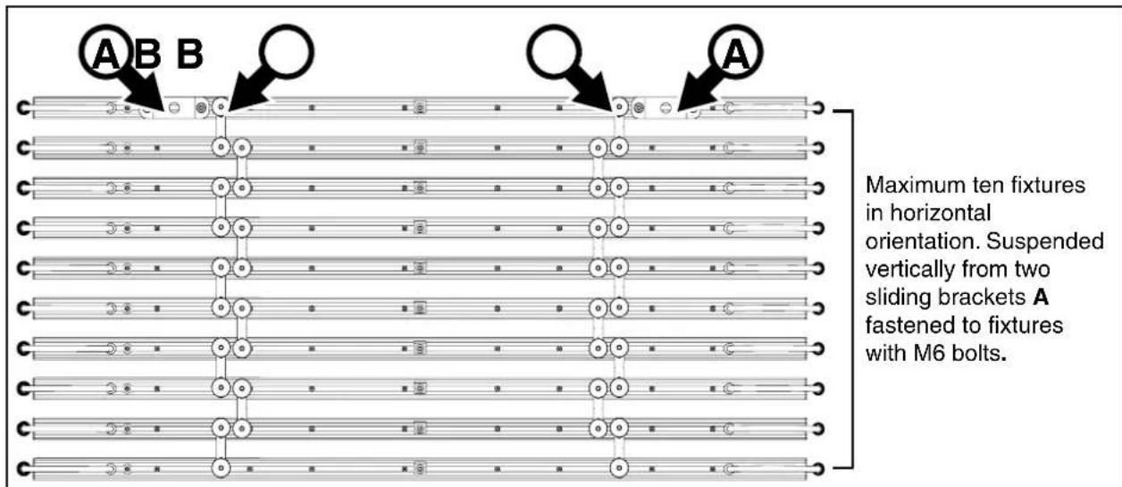 A B B Maximum ten fixtures in horizontal orientation. Suspended vertically from two sliding brackets A fastened to fixtures with M6 bolts.