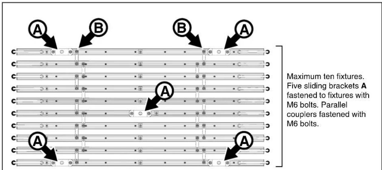Maximum ten fixtures. Five sliding brackets A fastened to fixtures with M6 bolts. Parallel couplers fastened with M6 bolts.