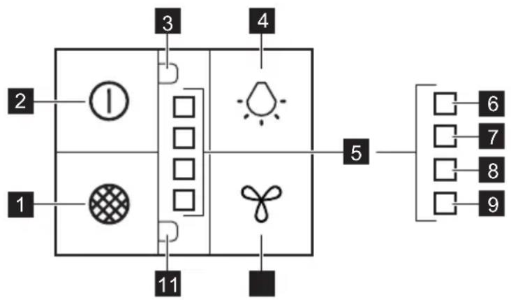 graph TD A["1"] --> B["2"] B --> C["3"] C --> D["4"] D --> E["5"] E --> F["6"] E --> G["7"] E --> H["8"] E --> I["9"] A --> J["11"] J --> K["2"] K --> L["3"] L --> M["4"] M --> N["5"] N --> O["6"] N --> P["7"] N --> Q["8"] N --> R["9"]