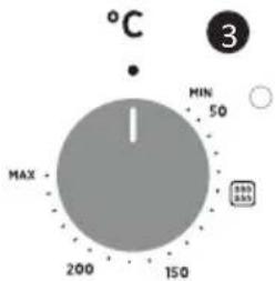 °C MIN 50 MAX 200 150 300 255