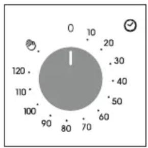 0 10 20 30 40 50 60 70 80 90 100 110 120