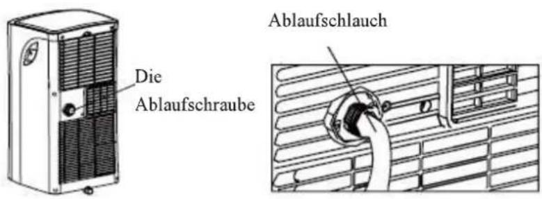 Die Ablaufschraube Ablaufschlauch