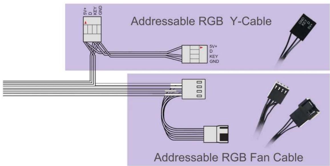 5V+ D KEY GND Addressable RGB Y-Cable 5V+ D KEY GND Addressable RGB Fan Cable