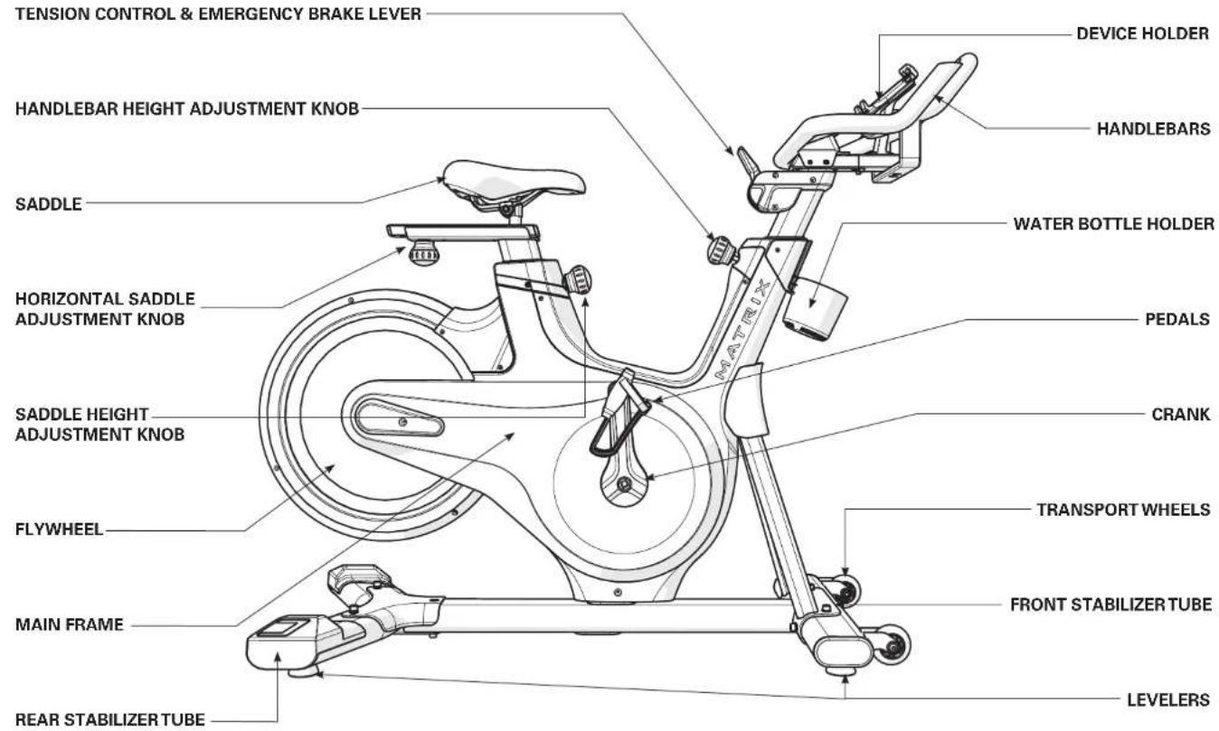 TENSION CONTROL & EMERGENCY BRAKE LEVER DEVICE HOLDER HANDLEBAR HEIGHT ADJUSTMENT KNOB SADDLE WATER BOTTLE HOLDER HORIZONTAL SADDLE ADJUSTMENT KNOB PEDALS SADDLE HEIGHT ADJUSTMENT KNOB CRANK FLYWHEEL TRANSPORT WHEELS MAIN FRAME FRONT STABILIZER TUBE LEVELERS REAR STABILIZER TUBE