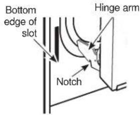 Bottom edge of slot Hinge arm Notch