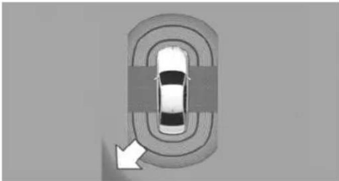 Top-down view of a car inside an oval road with a traffic cone, showing no text or symbols.