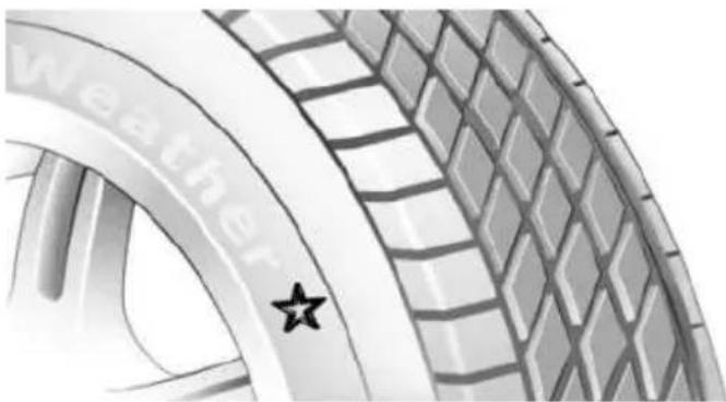 Close-up of a weather tire with a star mark on the side (no text or symbols visible)