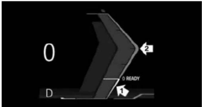 0 D 2 0 READY 1