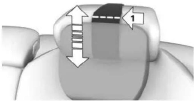 3D diagram of a car interior with directional arrows indicating movement or force (no text or symbols)