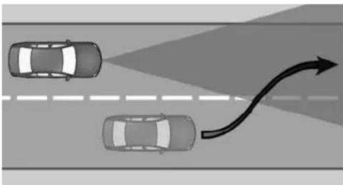 Top-down diagram of a road with cars and a curved arrow indicating direction (no text or symbols)