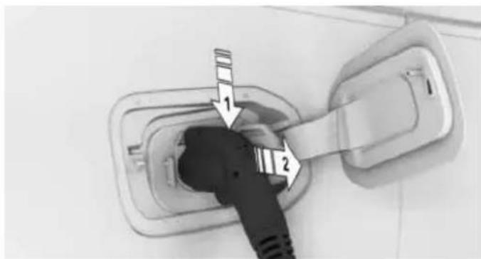 Diagram showing plug insertion into a socket with labeled parts 1 and 2