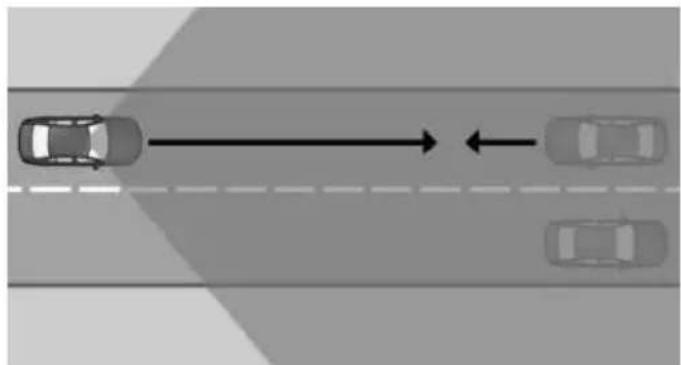 Top-down diagram of a road with cars and directional arrows indicating movement (no text or symbols)