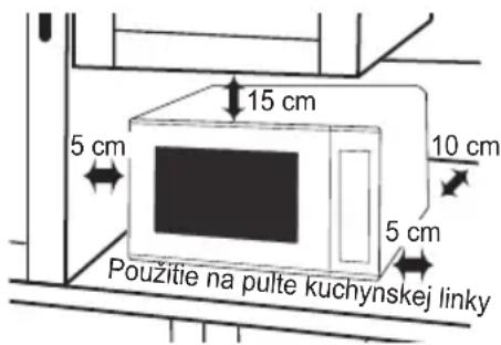 15 cm 5 cm 10 cm 5 cm Použitie na pulte kuchynskej linky