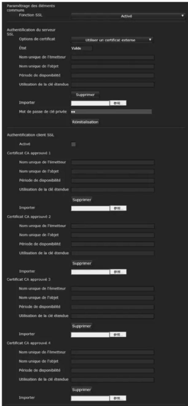 Paramétrage des éléments communs Fonction SSL Activé Authentification du serveur SSL Options de certificat Utiliser un certificat externe État Valide Nom unique de l'émetteur Nom unique de l'objet Période de disponibilité Utilisation de la clé étendue Supprimer Importer Parcourir... Mot de passe de…
