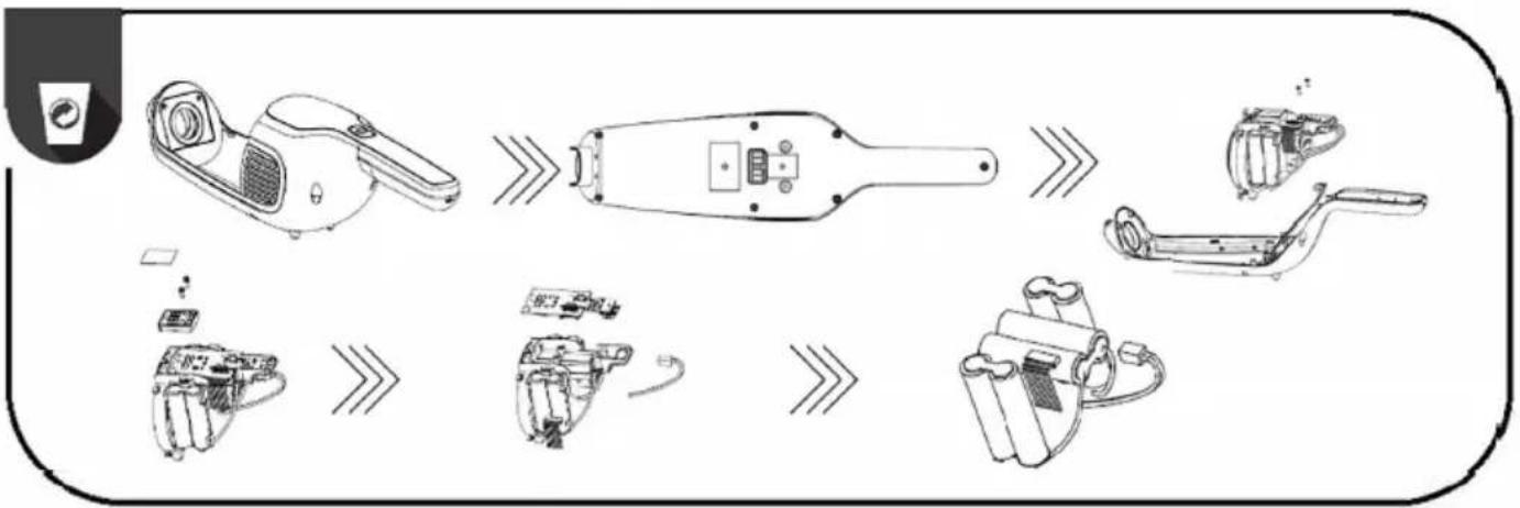 Technical diagram illustrating the assembly and disassembly of a handheld device, showing exploded and assembled views with labeled components.
