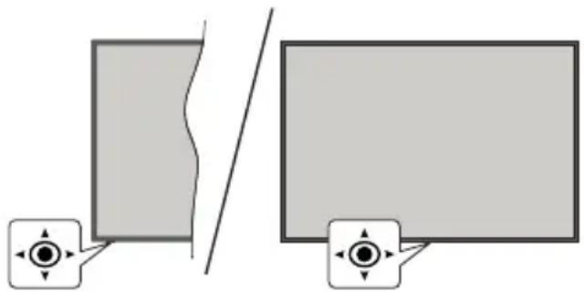 PANASONIC TB-55W60AEZ - Commande et fonctionnement du téléviseur - 1