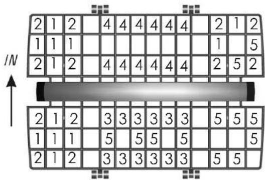Robinhood DWM12P6FBK - Loading the baskets according to (*AS/NZS 2007.1): - 10