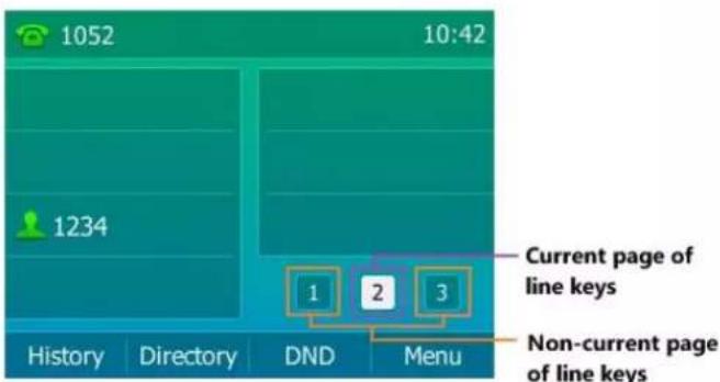 1052 10:42 1234 Current page of line keys 1 2 3 History Directory DND Menu Non-current page of line keys