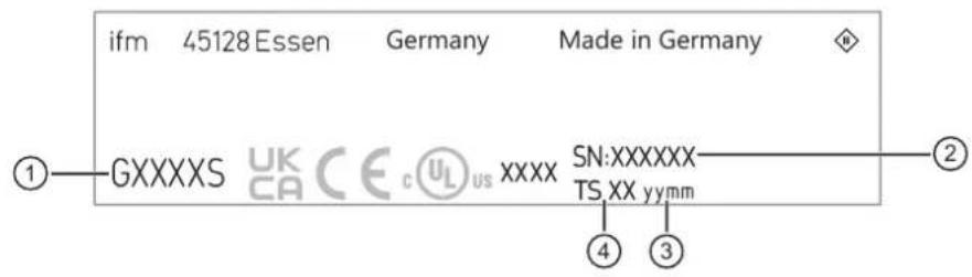 ifm 45128 Essen Germany Made in Germany GXXXXS UK CA CE c US XXXX SN:XXXXXX TS XX yymm ①—② ④ ③