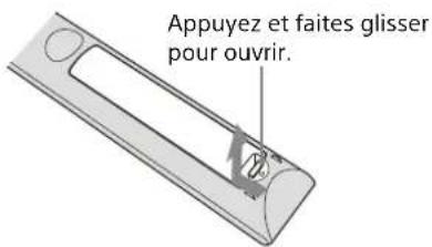 Appuyez et faites glisser pour ouvrir.